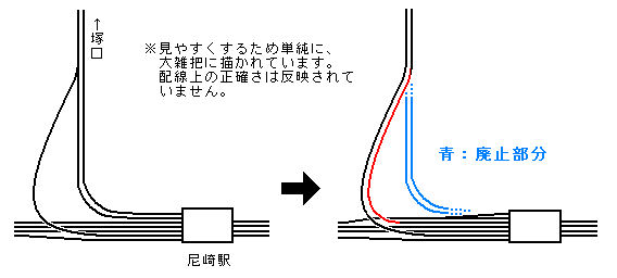 �ڤ��ؤ������ά��